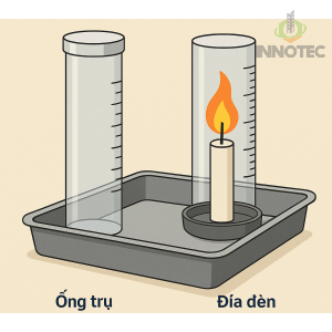 Bộ Thí Nghiệm Không Khí Cần Cho Sự Cháy 6 Bộ Thí Nghiệm Không Khí Cần Cho Sự Cháy